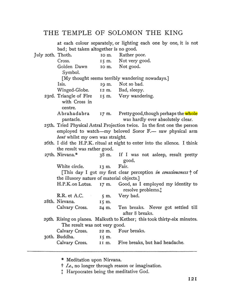Original scan of The Equinox (Volume I, Number IV), PDF page 137