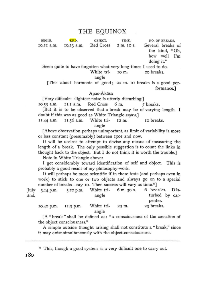 Original scan of The Equinox (Volume I, Number IV), PDF page 196