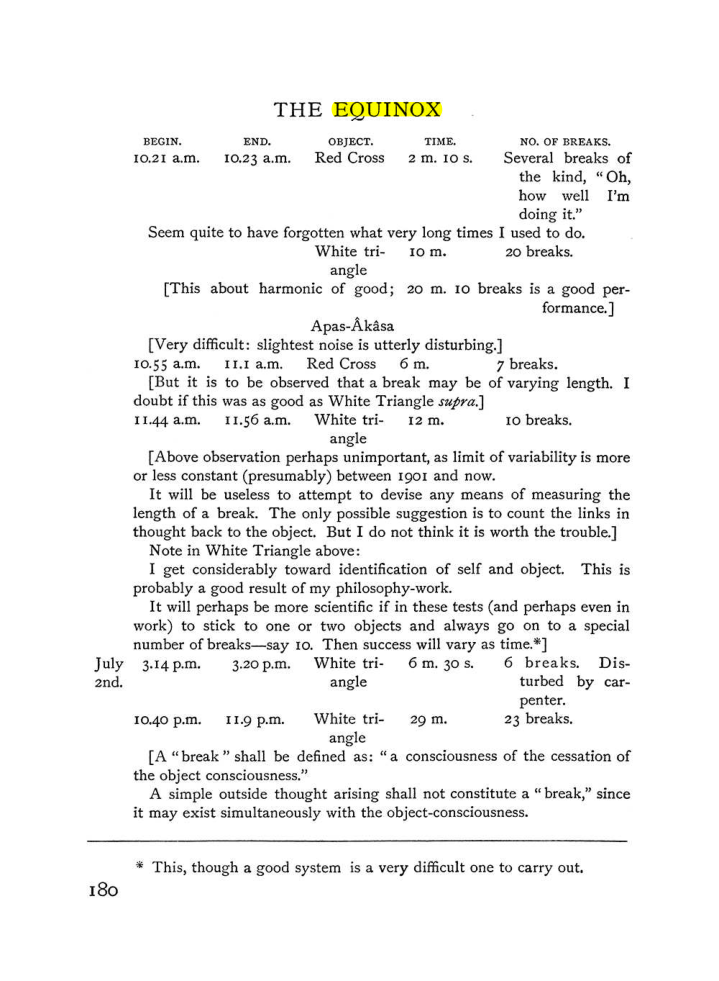 Original scan of The Equinox (Volume I, Number IV), PDF page 196