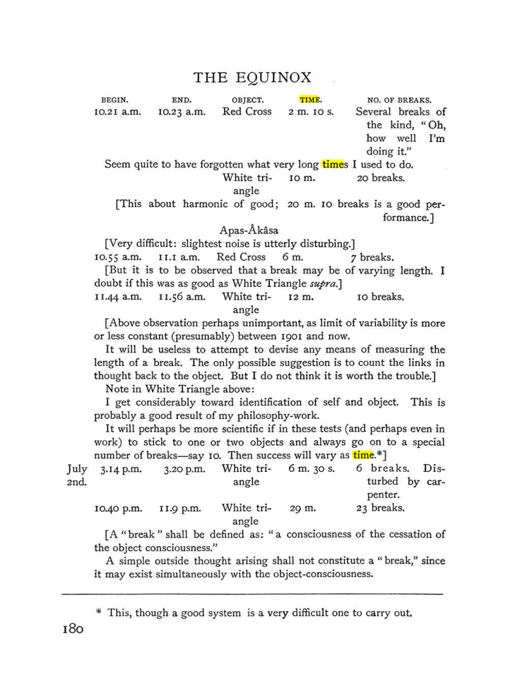 Original scan of The Equinox (Volume I, Number IV), PDF page 196