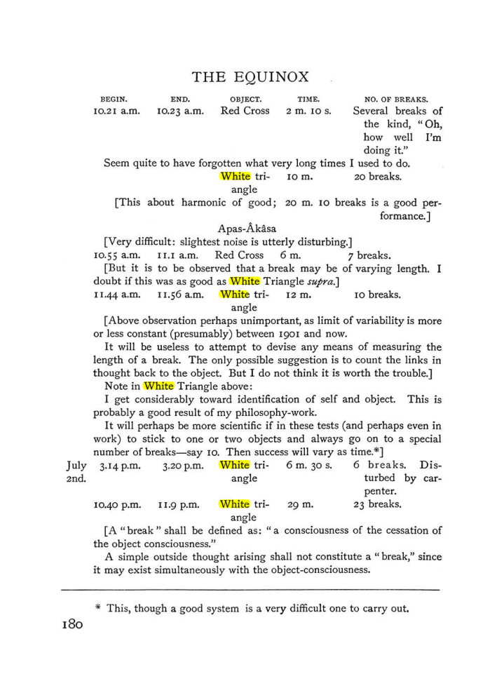 Original scan of The Equinox (Volume I, Number IV), PDF page 196