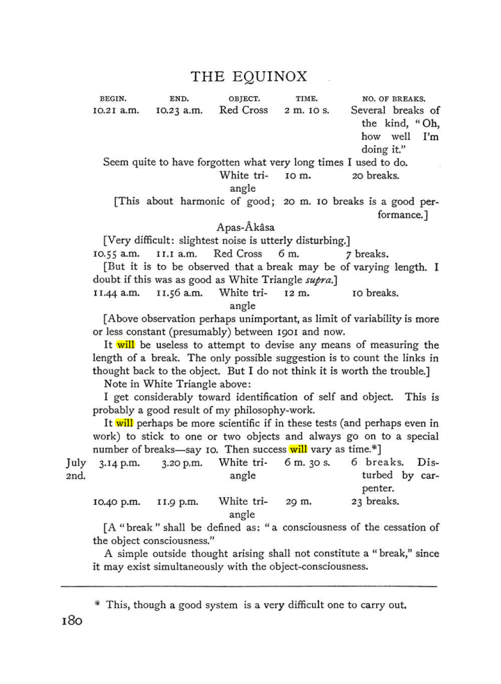 Original scan of The Equinox (Volume I, Number IV), PDF page 196