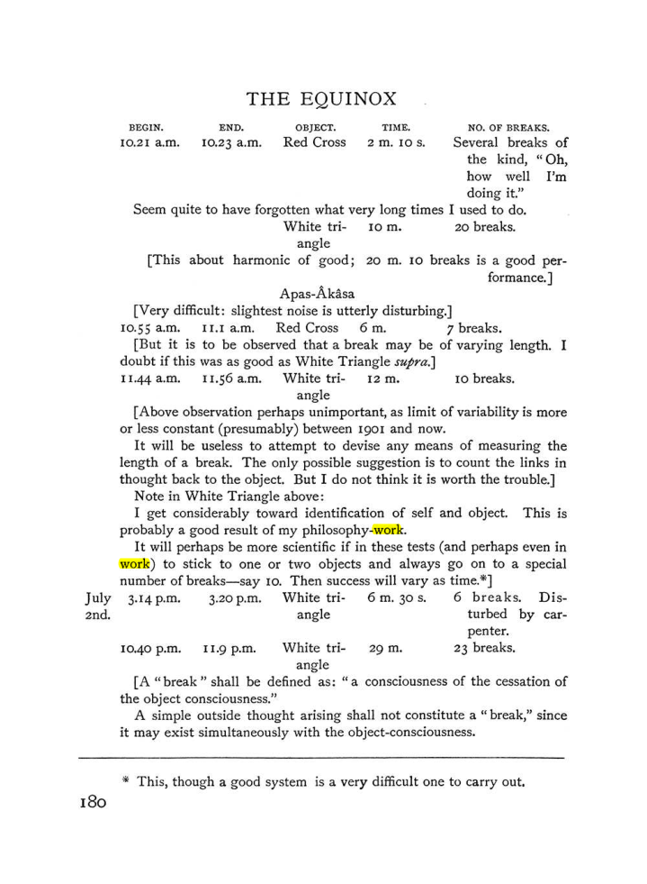 Original scan of The Equinox (Volume I, Number IV), PDF page 196