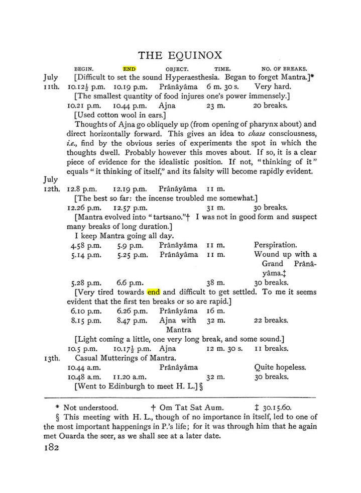 Original scan of The Equinox (Volume I, Number IV), PDF page 198