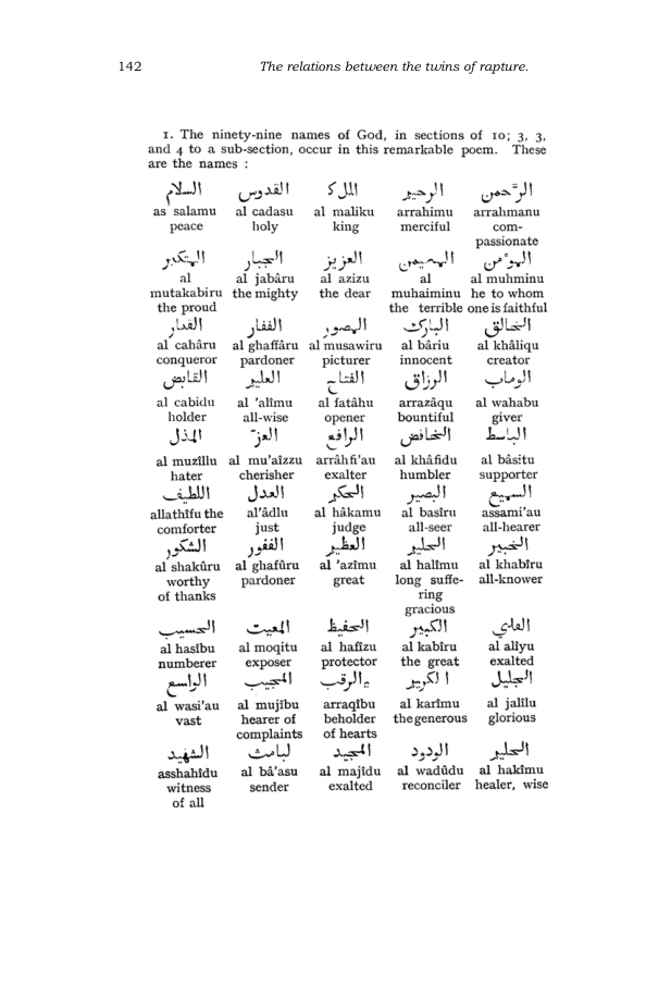 Original scan of The Scented Garden, PDF page 150