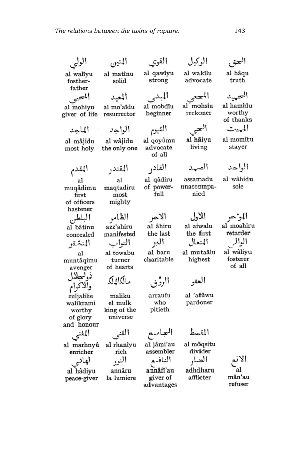 Original scan of The Scented Garden, PDF page 151