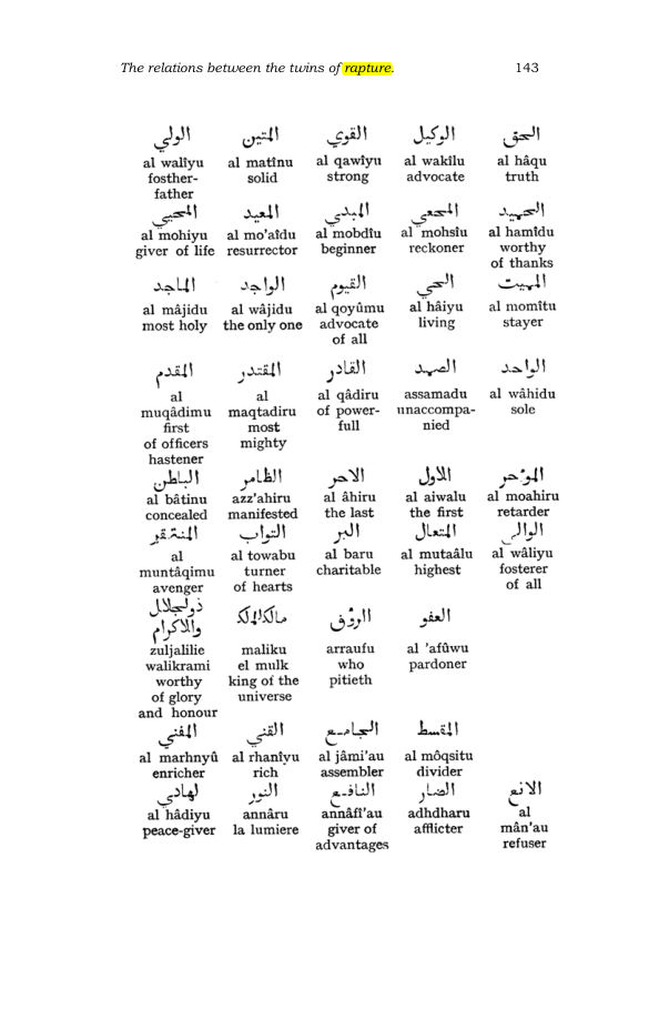 Original scan of The Scented Garden, PDF page 151