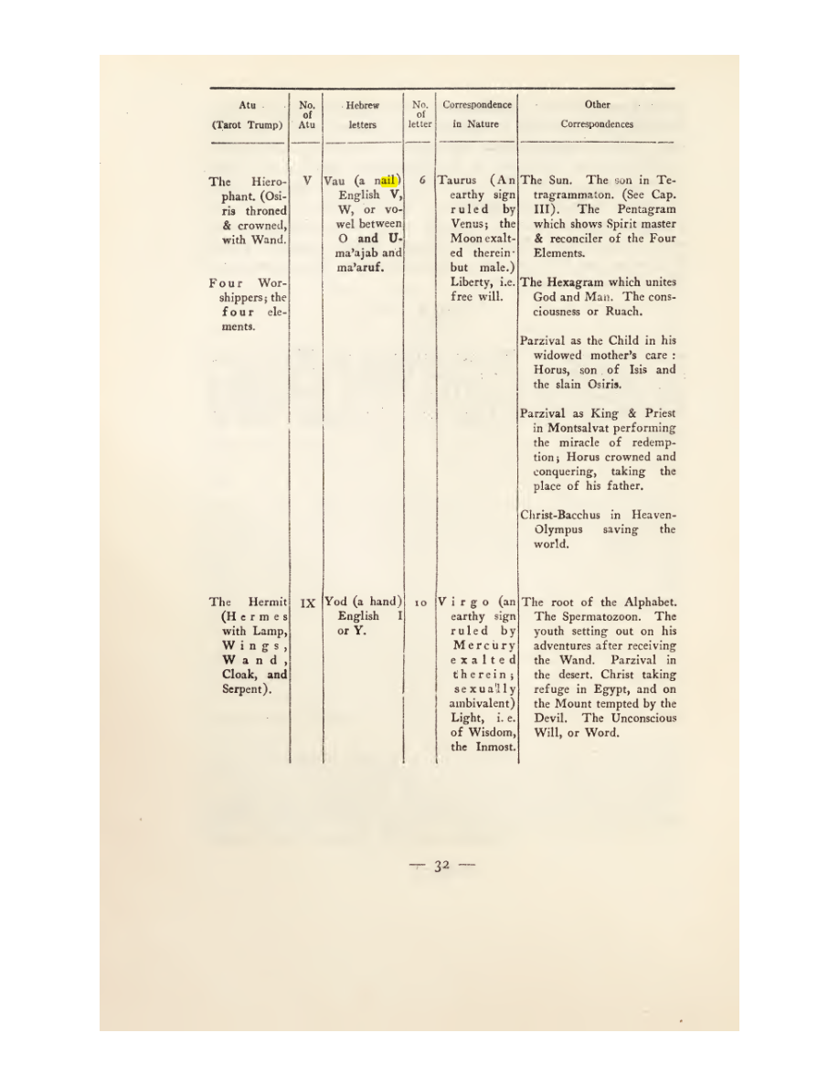 Original scan of Magick in Theory and Practice (Section 1), PDF page 68