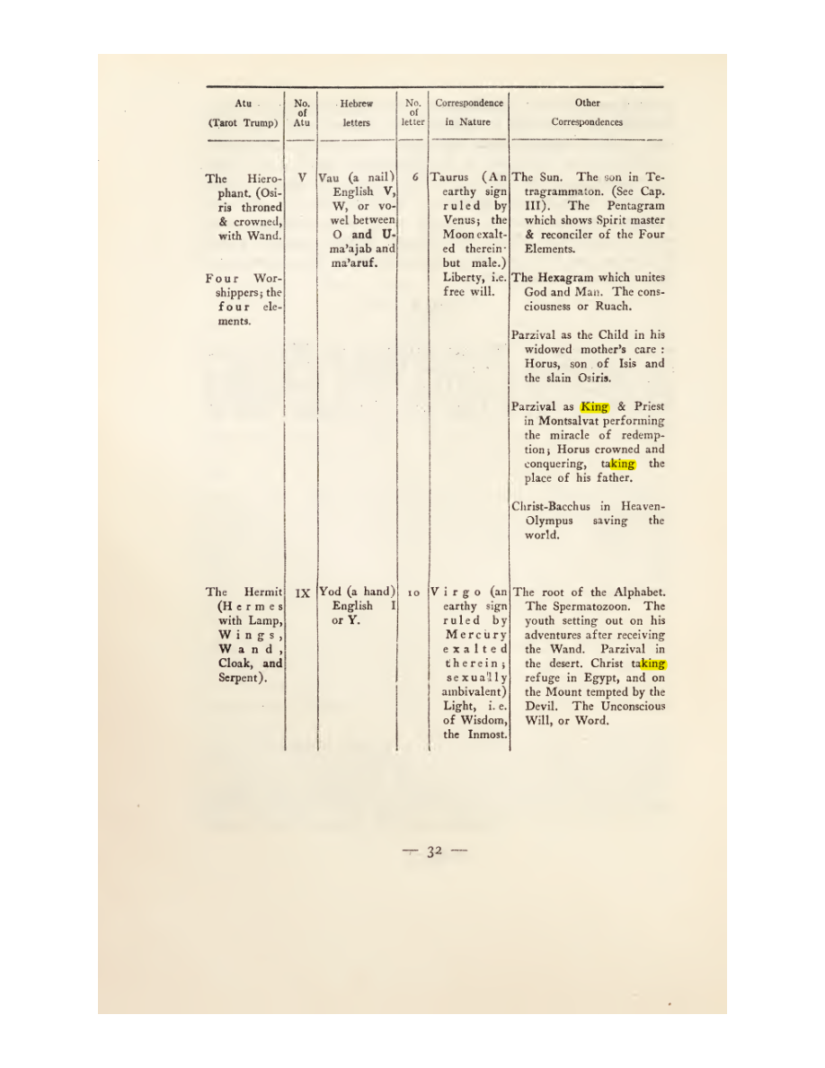 Original scan of Magick in Theory and Practice (Section 1), PDF page 68