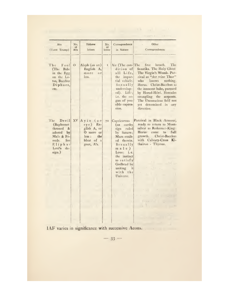 Original scan of Magick in Theory and Practice (Section 1), PDF page 69