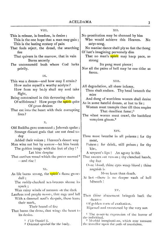 Original scan of Collected Works (Vol. I), PDF page 10