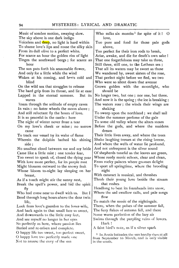 Original scan of Collected Works (Vol. I), PDF page 101