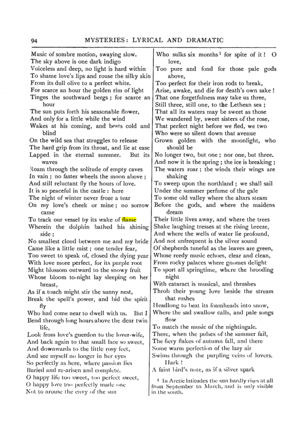 Original scan of Collected Works (Vol. I), PDF page 101