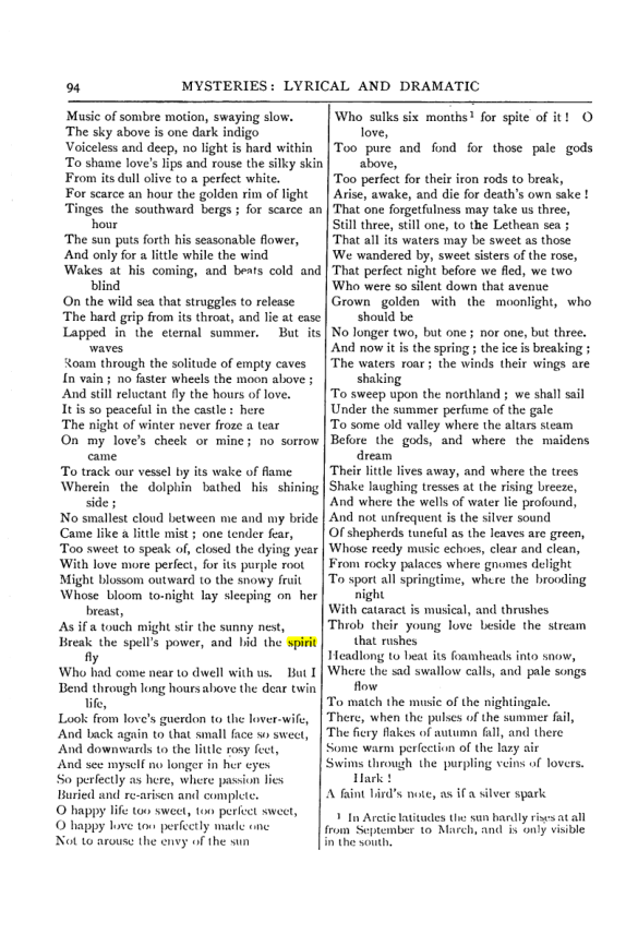 Original scan of Collected Works (Vol. I), PDF page 101
