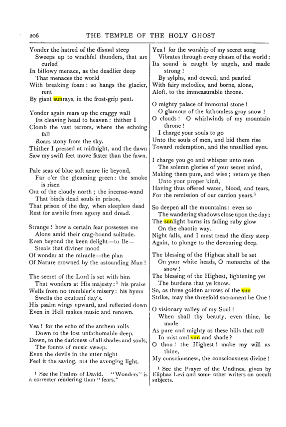 Original scan of Collected Works (Vol. I), PDF page 213