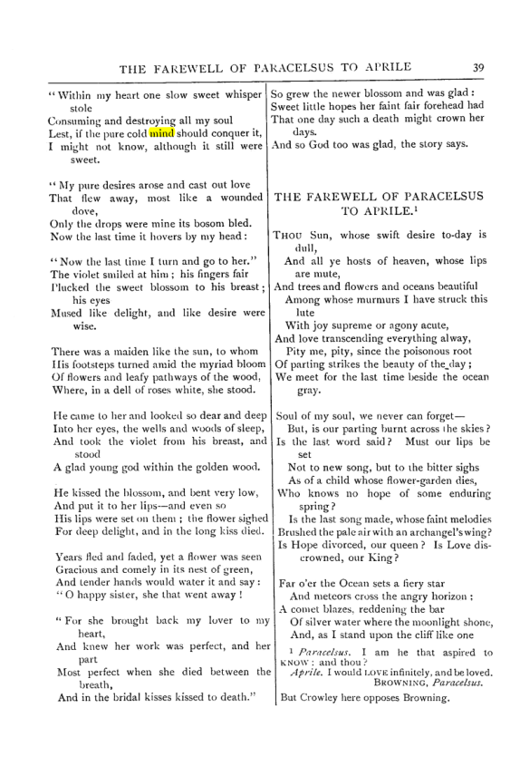 Original scan of Collected Works (Vol. I), PDF page 46