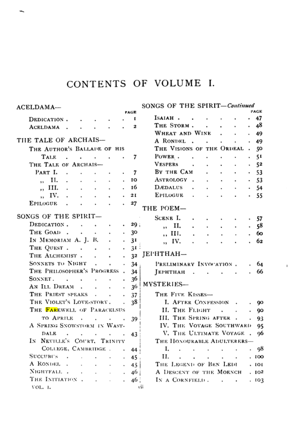 Original scan of Collected Works (Vol. I), PDF page 5