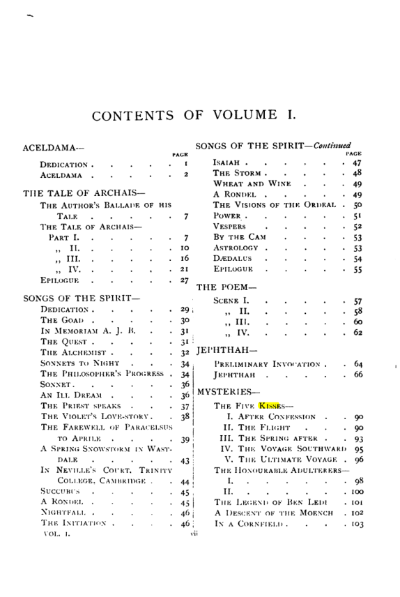 Original scan of Collected Works (Vol. I), PDF page 5