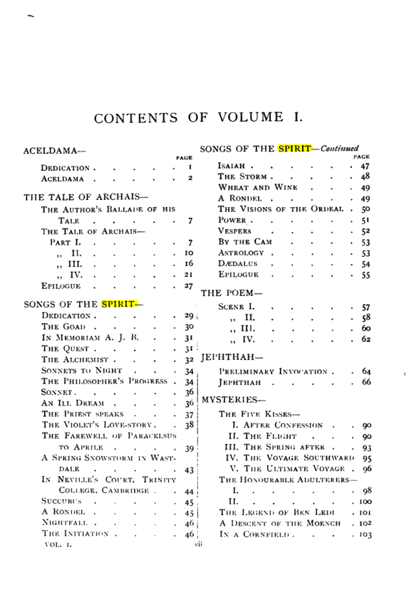 Original scan of Collected Works (Vol. I), PDF page 5