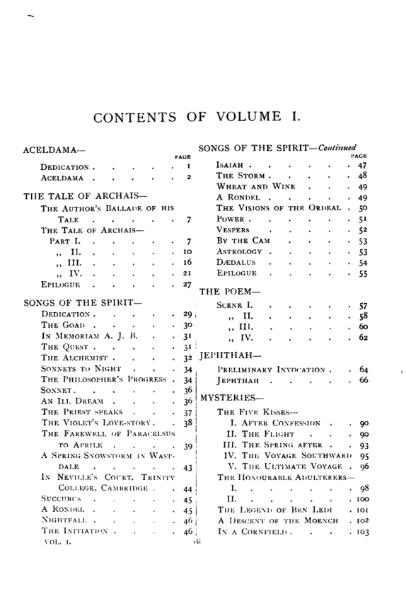 Original scan of Collected Works (Vol. I), PDF page 5