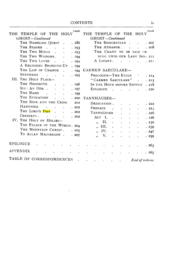 Original scan of Collected Works (Vol. I), PDF page 7