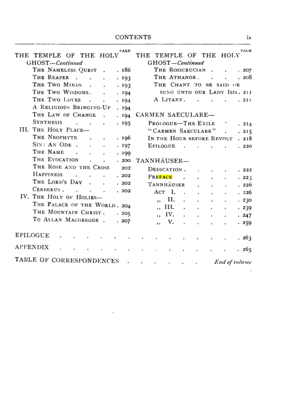 Original scan of Collected Works (Vol. I), PDF page 7