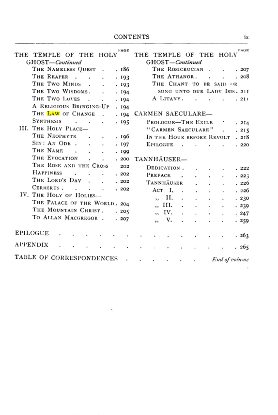 Original scan of Collected Works (Vol. I), PDF page 7
