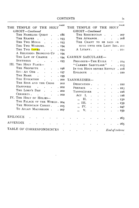 Original scan of Collected Works (Vol. I), PDF page 7