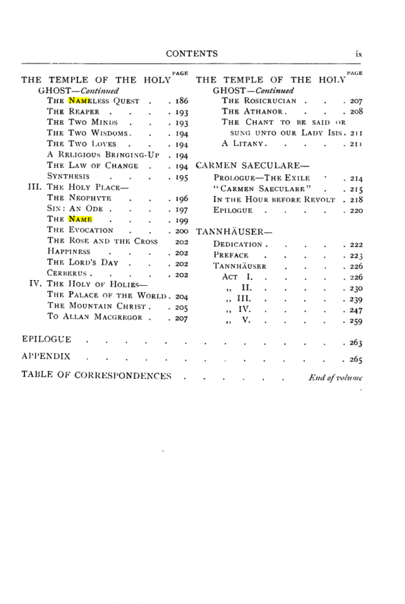 Original scan of Collected Works (Vol. I), PDF page 7