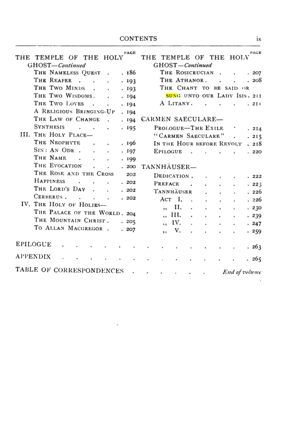 Original scan of Collected Works (Vol. I), PDF page 7