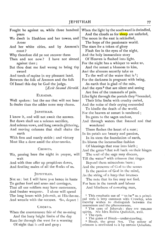 Original scan of Collected Works (Vol. I), PDF page 84