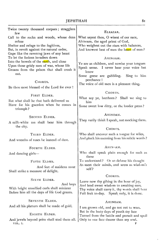 Original scan of Collected Works (Vol. I), PDF page 88