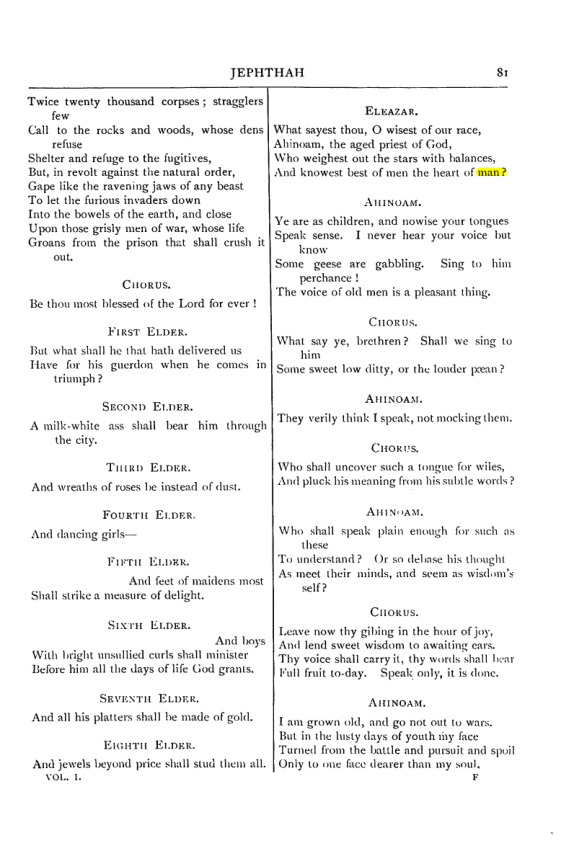 Original scan of Collected Works (Vol. I), PDF page 88
