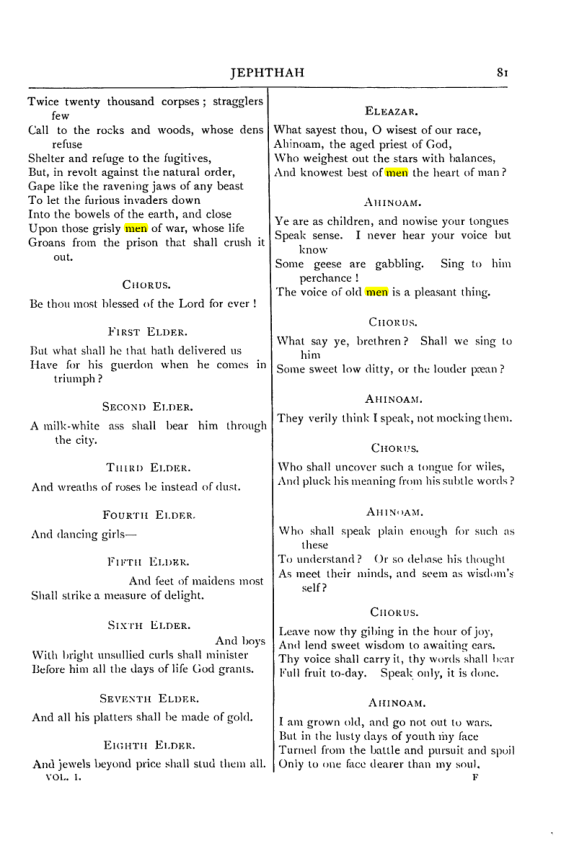 Original scan of Collected Works (Vol. I), PDF page 88