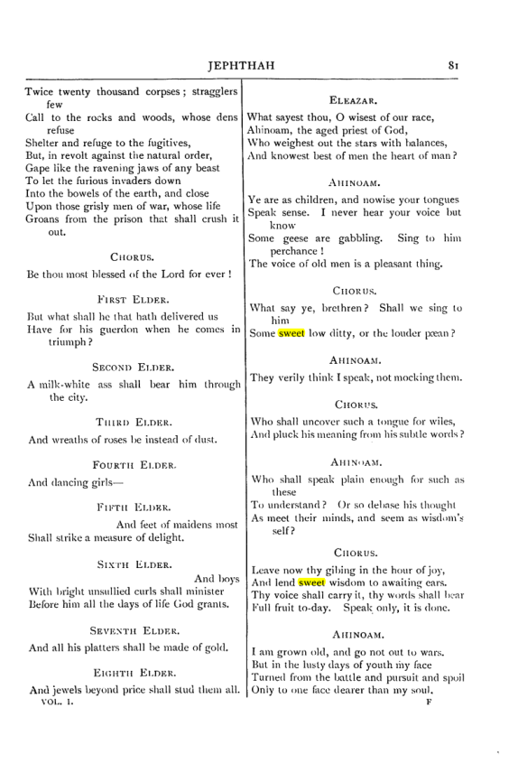 Original scan of Collected Works (Vol. I), PDF page 88
