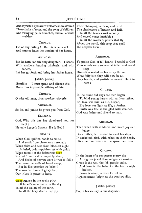Original scan of Collected Works (Vol. I), PDF page 89