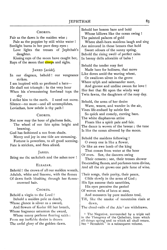 Original scan of Collected Works (Vol. I), PDF page 90