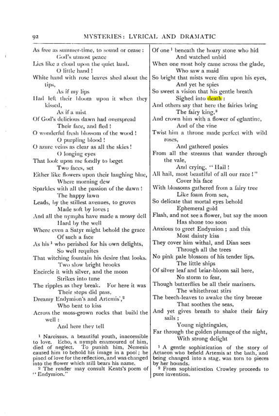 Original scan of Collected Works (Vol. I), PDF page 99