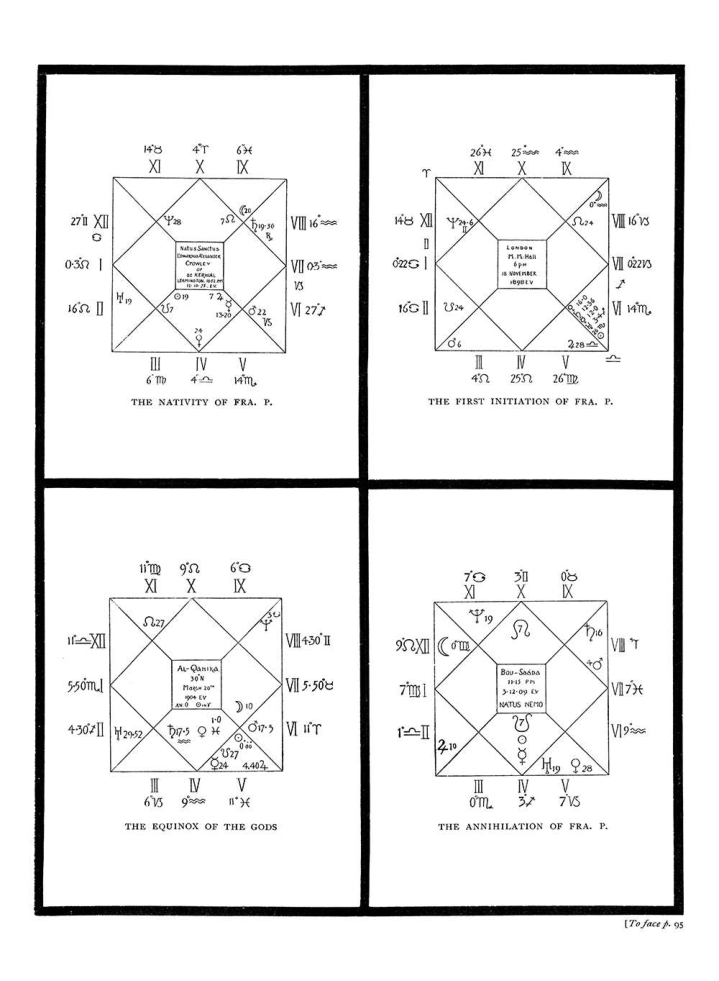 Original scan of The Equinox (Volume I, Number IX), PDF page 133
