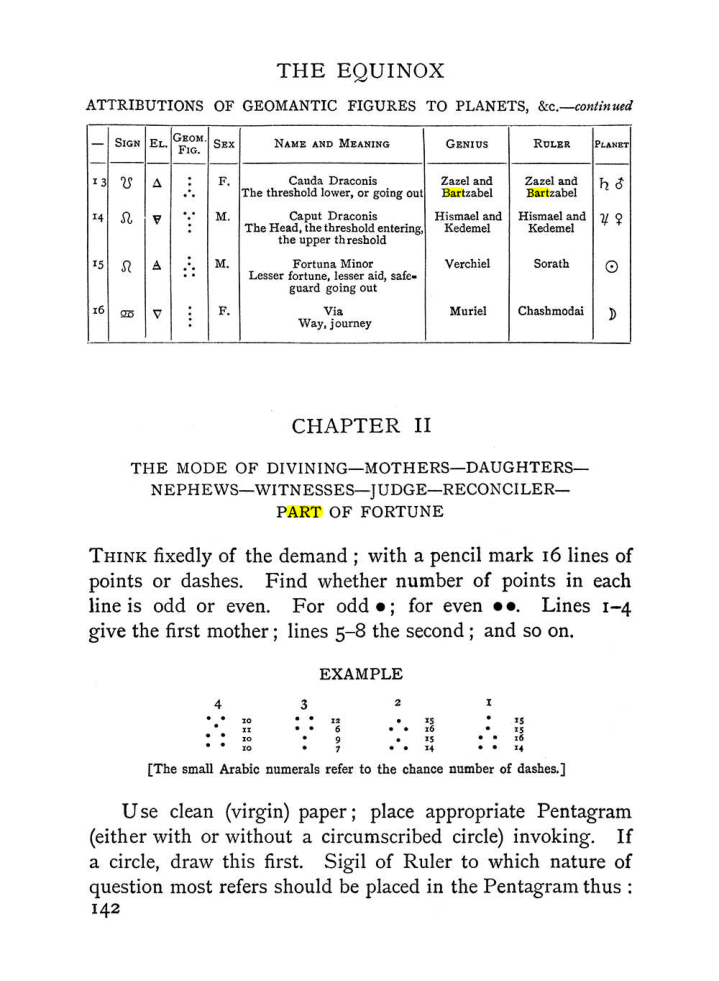 Original scan of The Equinox (Volume I, Number II), PDF page 152