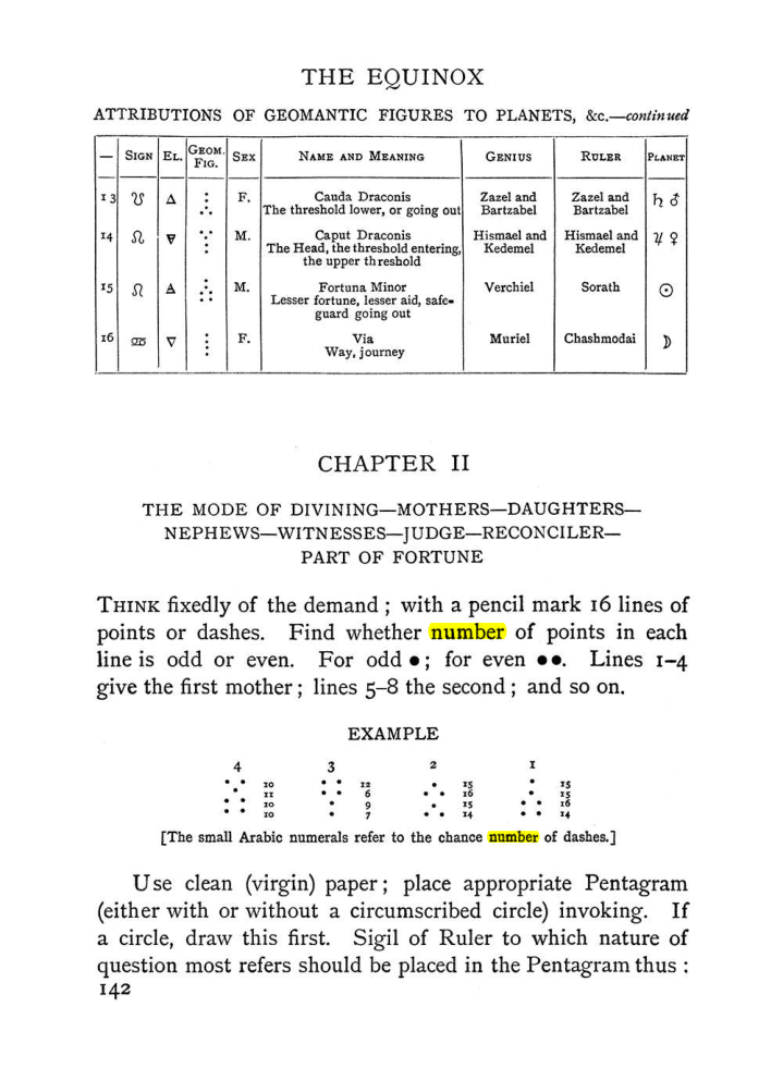 Original scan of The Equinox (Volume I, Number II), PDF page 152