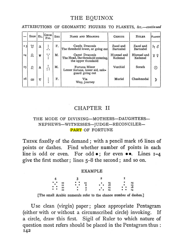 Original scan of The Equinox (Volume I, Number II), PDF page 152