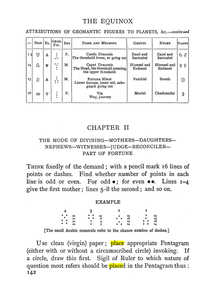 Original scan of The Equinox (Volume I, Number II), PDF page 152