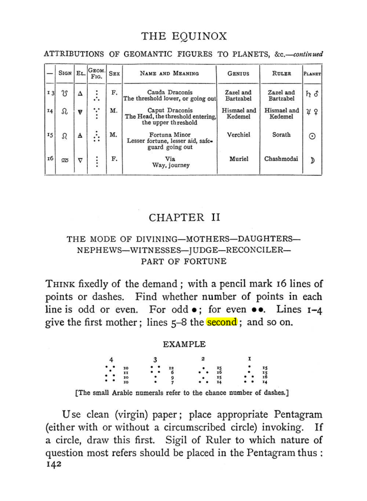 Original scan of The Equinox (Volume I, Number II), PDF page 152