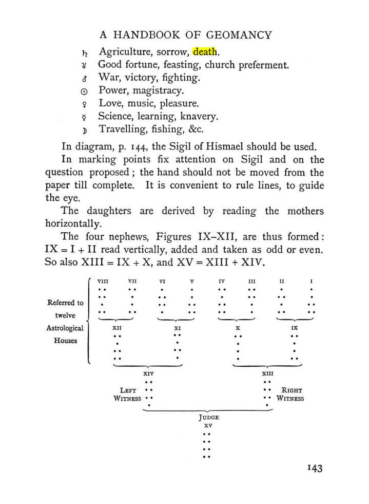 Original scan of The Equinox (Volume I, Number II), PDF page 153
