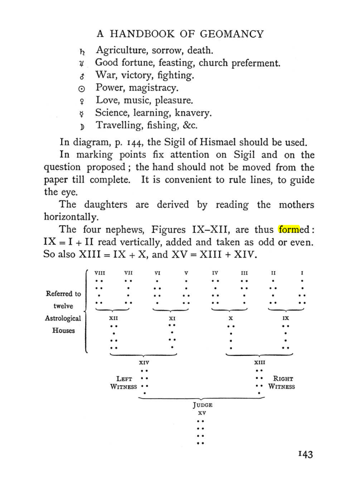 Original scan of The Equinox (Volume I, Number II), PDF page 153