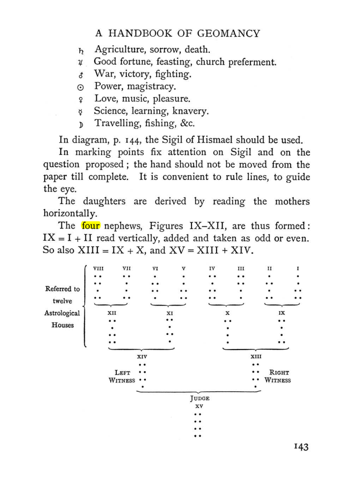 Original scan of The Equinox (Volume I, Number II), PDF page 153