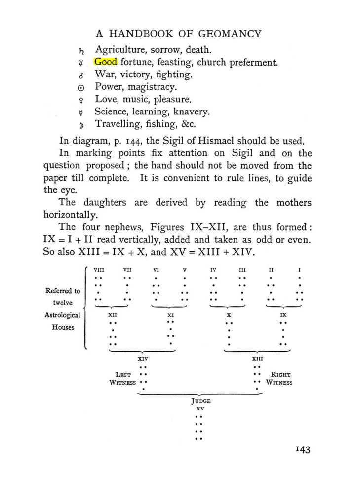 Original scan of The Equinox (Volume I, Number II), PDF page 153
