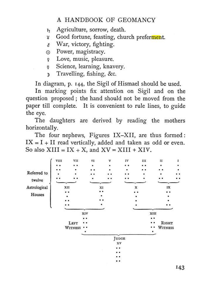 Original scan of The Equinox (Volume I, Number II), PDF page 153