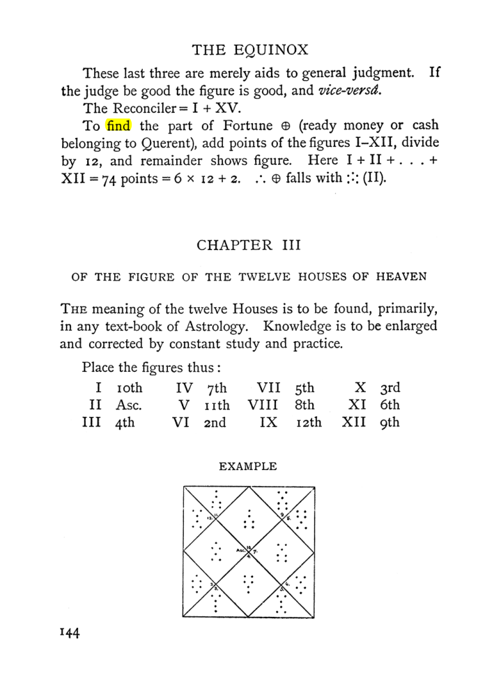 Original scan of The Equinox (Volume I, Number II), PDF page 154
